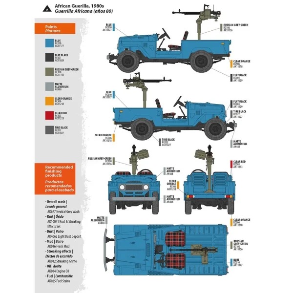 AK Interactive - FJ43 Pickup with DShKM - AK35002