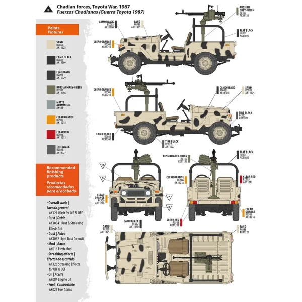 AK Interactive - FJ43 Pickup with DShKM - AK35002