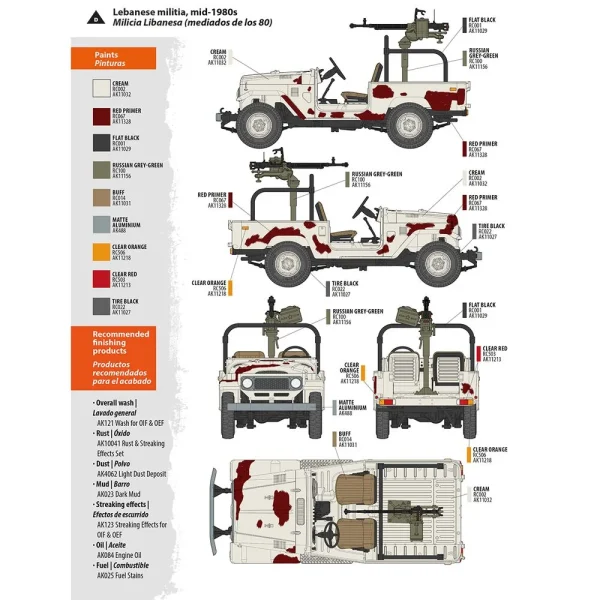 AK Interactive - FJ43 Pickup with DShKM - AK35002