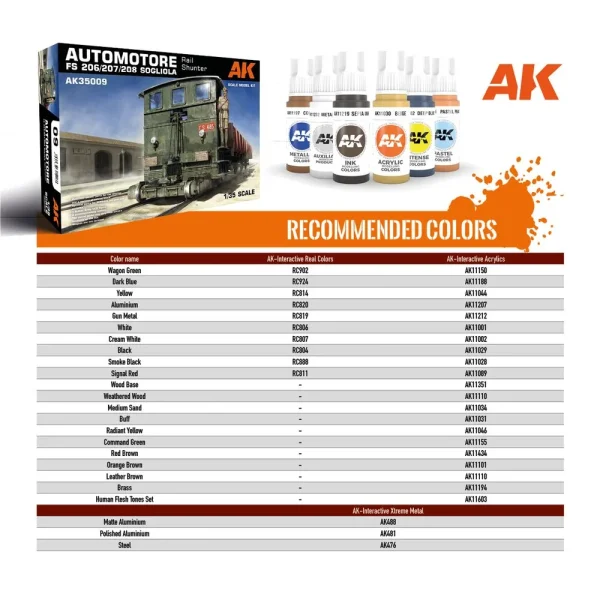 AK Interactive - AUTOMOTORE FS 206/207/208 SOGLIOLA RAIL SHUNTER 1/35 - AK35009