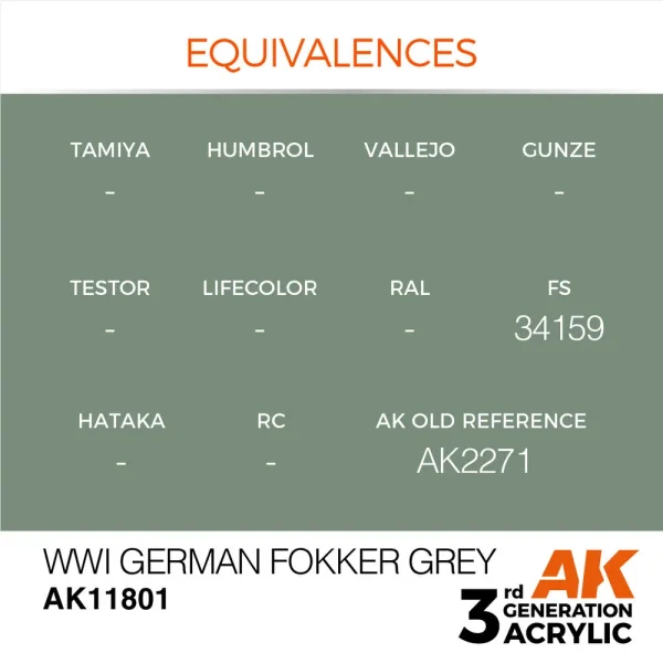 5568314658-1 AK Interactive - WWI German Fokker Grey - AK11801