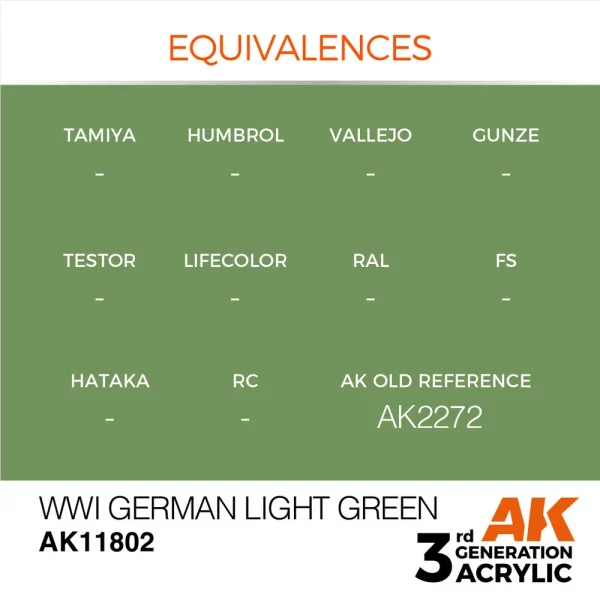 AK Interactive - WWI German Light Green - AK11802