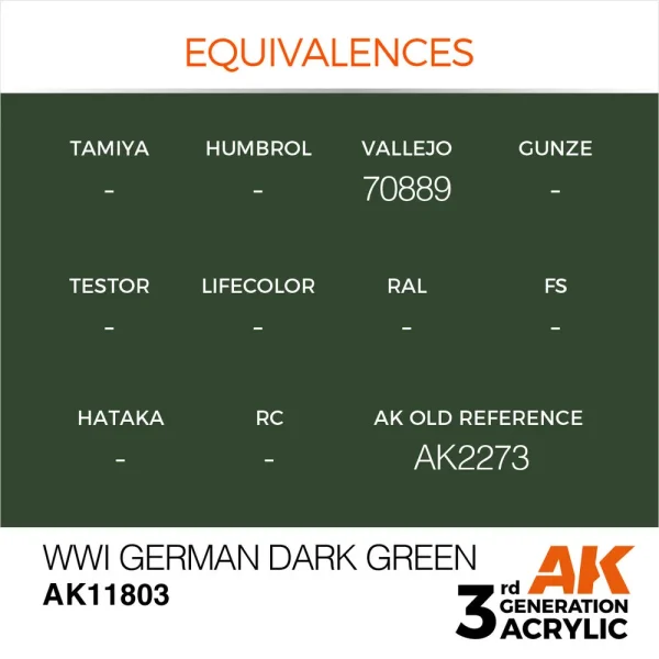 AK Interactive - WWI German Dark Green - AK11803