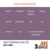 AK Interactive - WWI German Mauve - AK11804