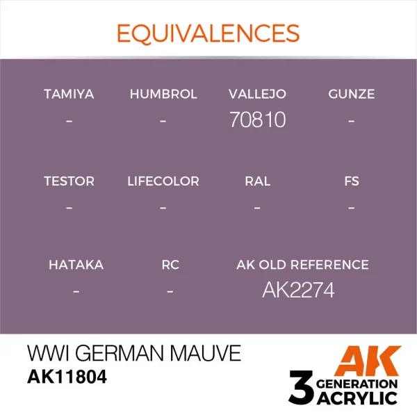 AK Interactive - WWI German Mauve - AK11804