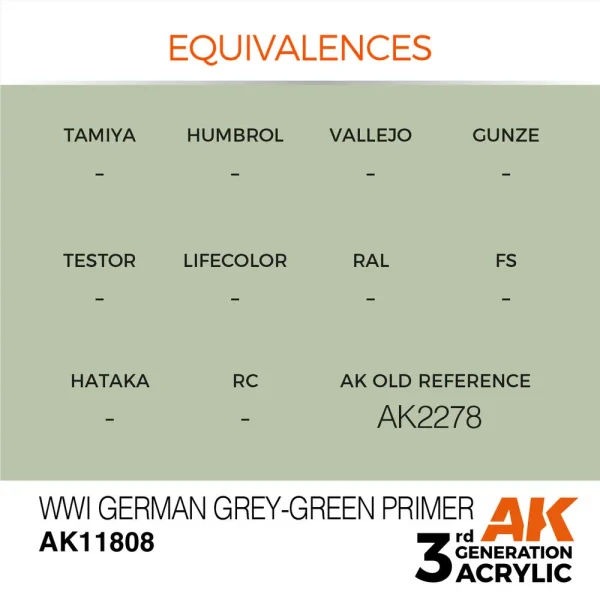 5568314726-1 AK Interactive - WWI German Grey-Green Primer - AK11808