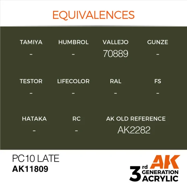 5568314733-1 AK Interactive - PC10 Late - AK11809