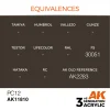 5568314740-1 AK Interactive - PC12 - AK11810