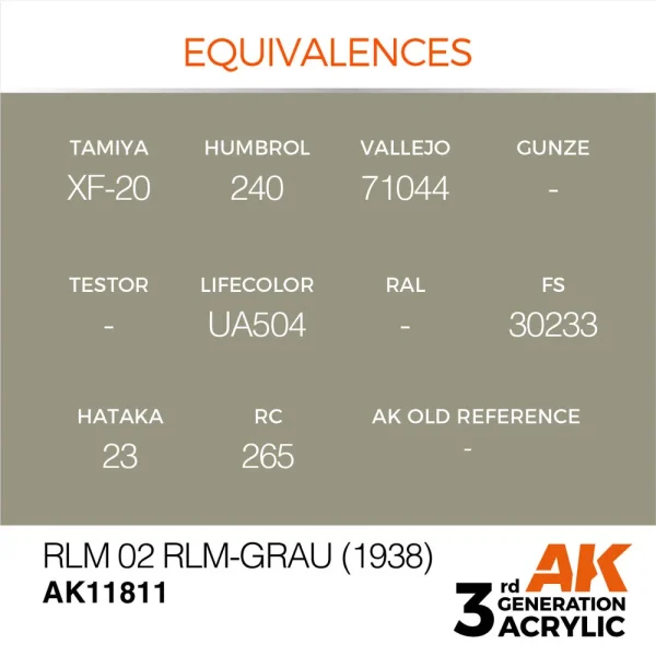 5568314757-1 AK Interactive - RLM 02 RLM-Grau (1938) - AK11811