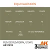 AK Interactive - RLM 02 RLM-Grau (1941) - AK11812