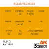 AK Interactive - RLM 04 - AK11813