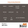 AK Interactive - RLM 61 - AK11814