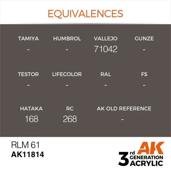 AK Interactive - RLM 61 - AK11814