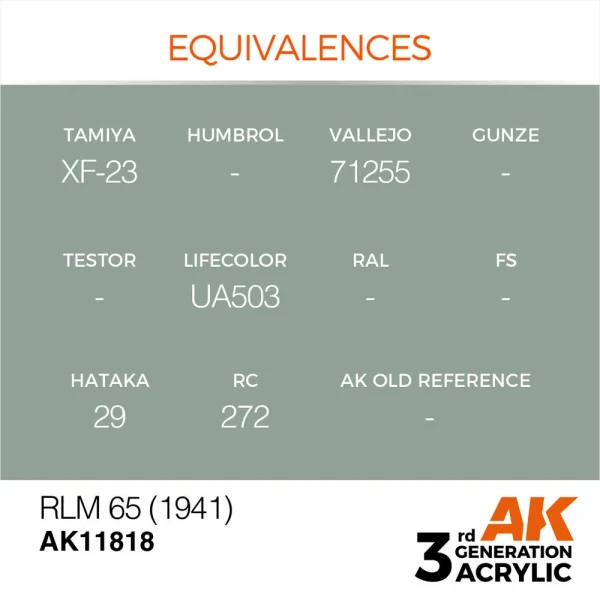 AK Interactive - RLM 65 (1941) - AK11818