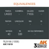 AK Interactive - RLM 66 (1938) - AK11819