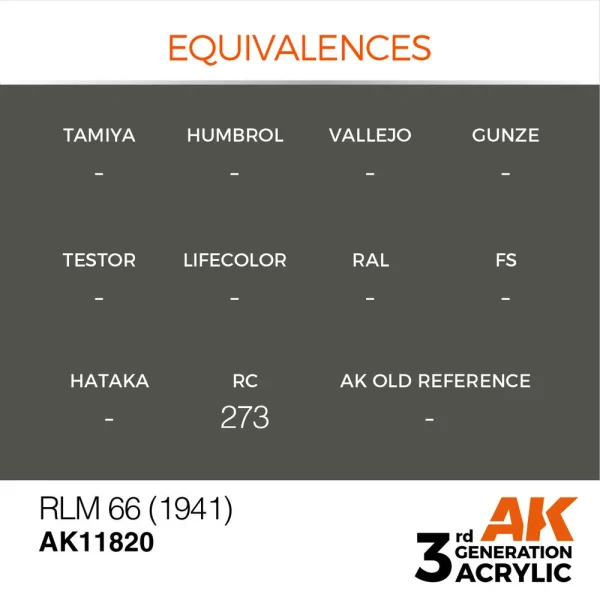 AK Interactive - RLM 66 (1941) - AK11820