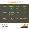 AK Interactive - RLM 71 - AK11822