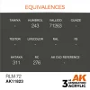 AK Interactive - RLM 72 - AK11823