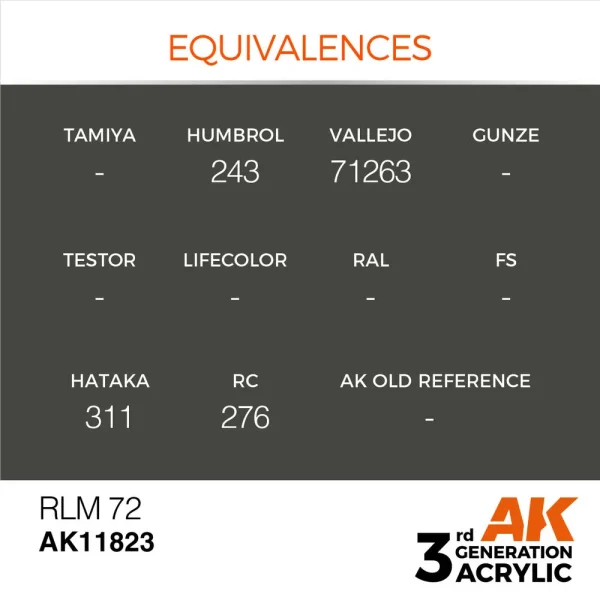 AK Interactive - RLM 72 - AK11823
