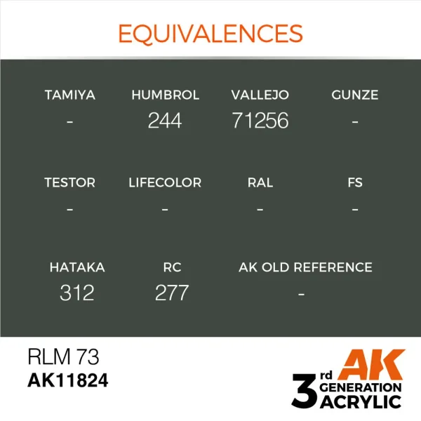 AK Interactive - RLM 73 - AK11824