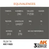 AK Interactive - RLM 74 - AK11825