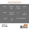 AK Interactive - RLM 75 - AK11826