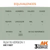 AK Interactive - RLM 76 Version 1 - AK11827