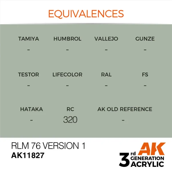 AK Interactive - RLM 76 Version 1 - AK11827