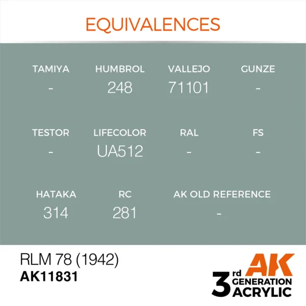 5568314955-1 AK Interactive - RLM 78 (1942) - AK11831