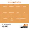 AK Interactive - RLM 79 (1941) - AK11832