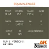 AK Interactive - RLM 81 Version 1 - AK11835