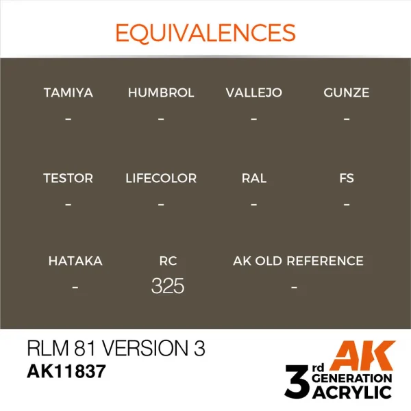 AK Interactive - RLM 81 Version 3 - AK11837