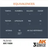 AK Interactive - RLM 83 - AK11839
