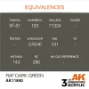 5568315044-1 AK Interactive - RAF Dark Green - AK11840
