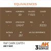 5568315051-1 AK Interactive - RAF Dark Earth - AK11841