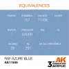 5568315099-1 AK Interactive - RAF Azure Blue - AK11845