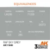 5568315129-1 AK Interactive - RAF Sky Grey - AK11848
