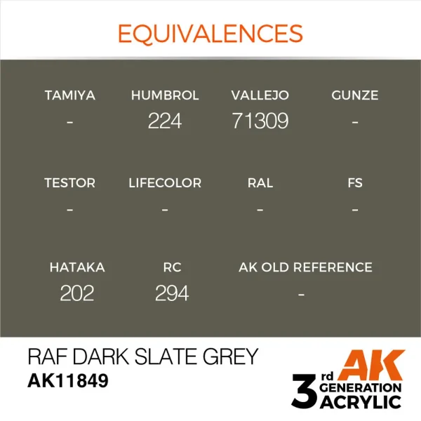 AK Interactive - RAF Dark Slate Grey - AK11849