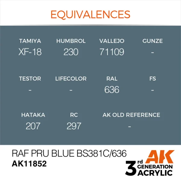AK Interactive - RAF PRU Blue BS381C/636 - AK11852