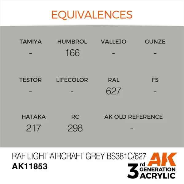 5568315174-1 AK Interactive - RAF Light Aircraft Grey BS381C/627 - AK11853