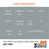 5568315181-1 AK Interactive - RAF Camouflage (Barley) Grey BS381C/626 - AK11854