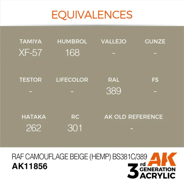 AK Interactive - RAF Camouflage Beige (Hemp) BS381C/389 - AK11856
