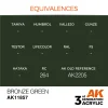 AK Interactive - Bronze Green - AK11857