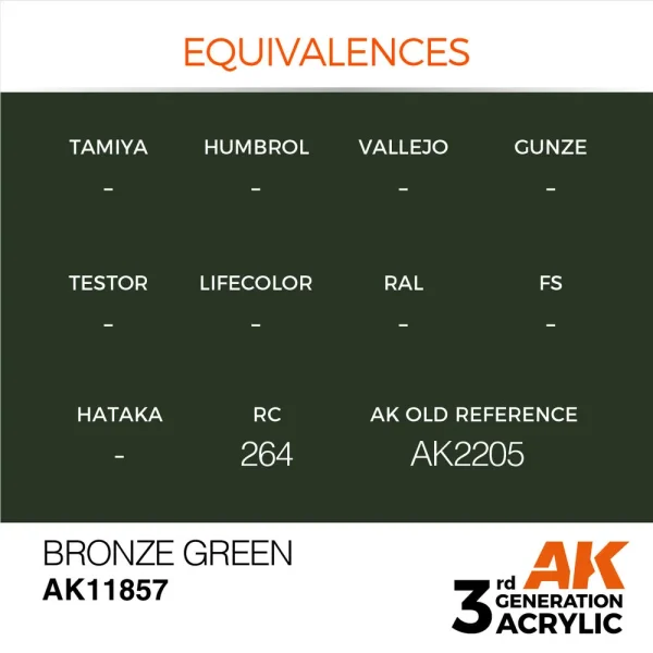 AK Interactive - Bronze Green - AK11857