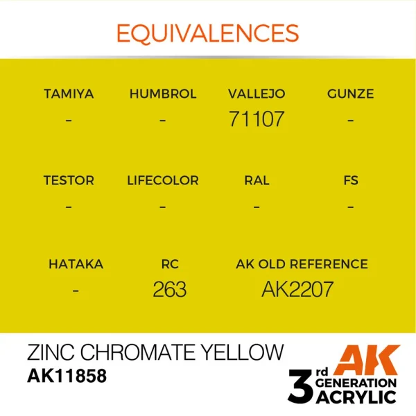 5568315228-1 AK Interactive - Zinc Chromate Yellow - AK11858