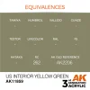 5568315235-1 AK Interactive - US Interior Yellow Green - AK11859