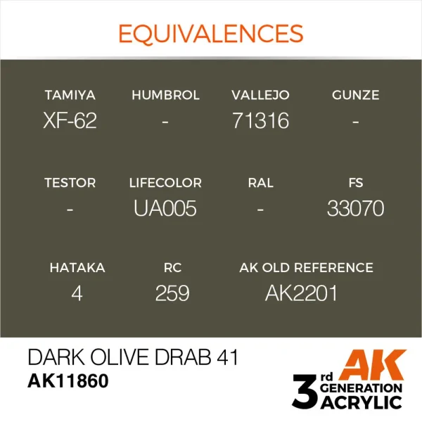 5568315242-1 AK Interactive - Dark Olive Drab 41 - AK11860