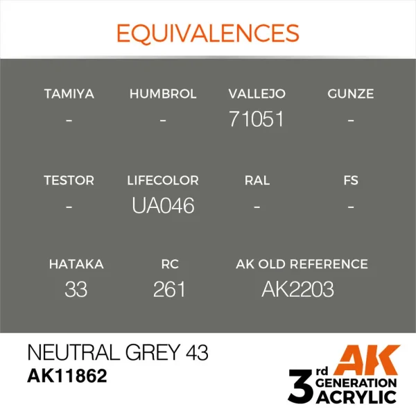 AK Interactive - Neutral Grey 43 - AK11862