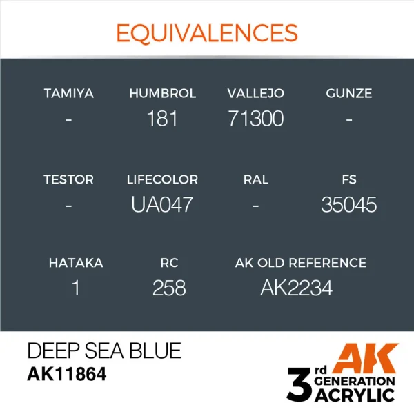 5568315280-1 AK Interactive - Deep Sea Blue - AK11864
