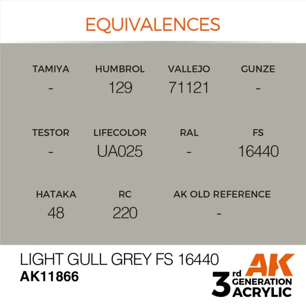 5568315303-1 AK Interactive - Light Gull Grey FS 16440 - AK11866